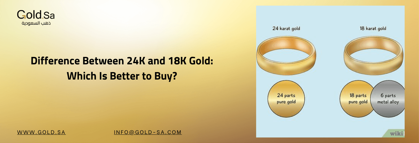 Difference Between 24K and 18K Gold | Purity & Value Guide