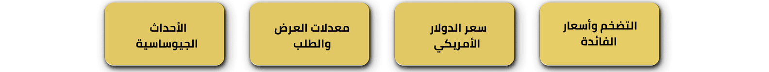 صفحات الذهب بوكسات + cta صغير المقالات.png